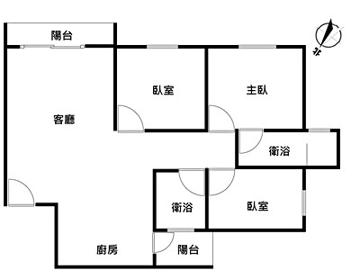 社區圖片