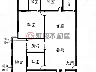 社區圖片