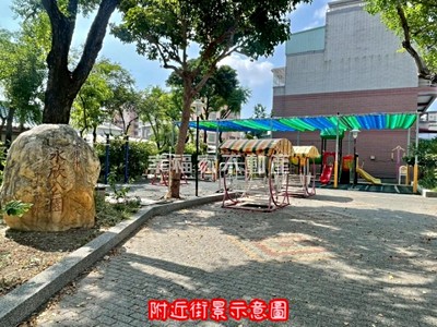 社區圖片