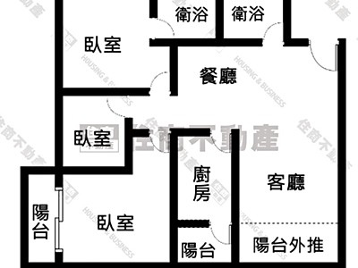 社區圖片