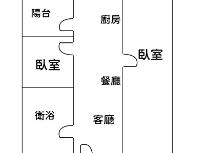 社區圖片
