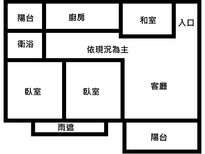 社區圖片