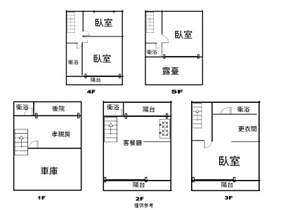 社區圖片