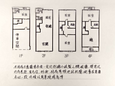 社區圖片