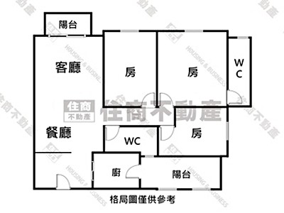 社區圖片