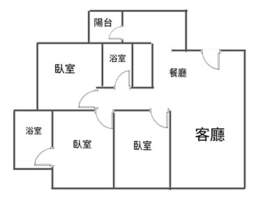 社區圖片