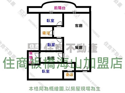 社區圖片