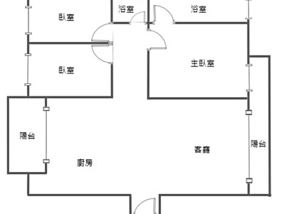 社區圖片