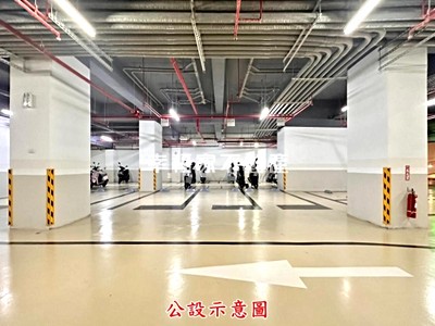 社區圖片