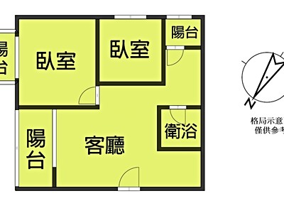 社區圖片