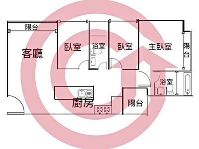 社區圖片