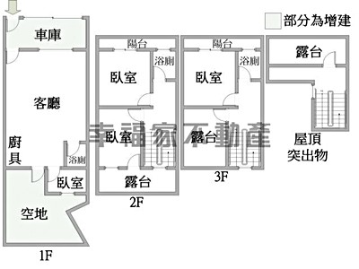社區圖片