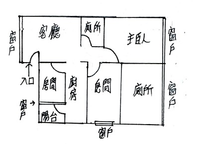 社區圖片