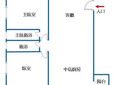 社區圖片