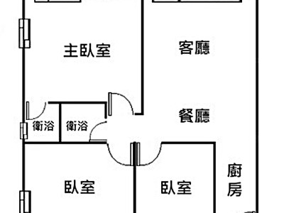 社區圖片
