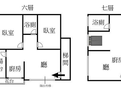 社區圖片
