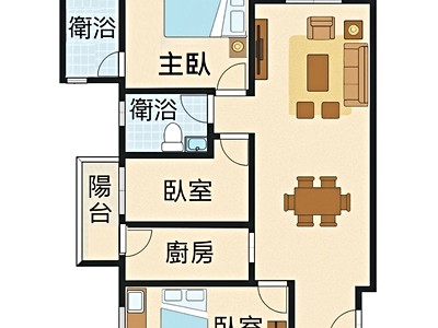 社區圖片