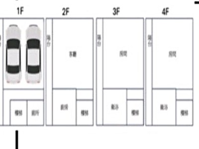 社區圖片