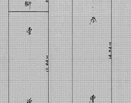 【高醫熱河商圈】正十全路上|黃金騎樓透店整棟出租 - Image 1