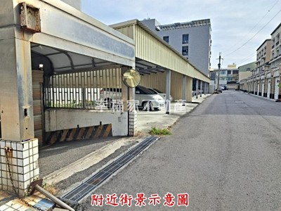 社區圖片
