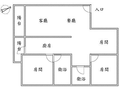 社區圖片