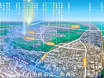 社區圖片