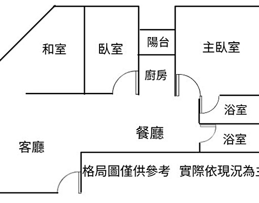輕軌綠地旁三房公寓 - 591租屋網 - Image 3