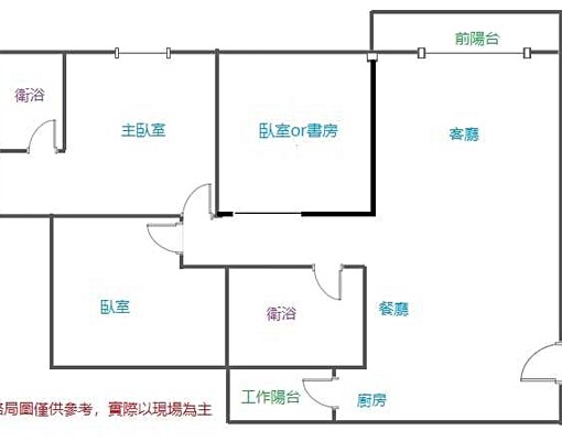【可直接入住】楠梓高大特區│百達悠悅│傢俱齊全三房平車 - Image 15