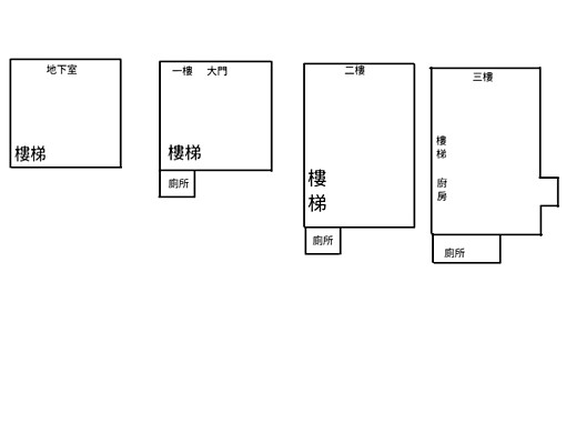 🍎亞灣&圖書總館店住🍎 - Image 15