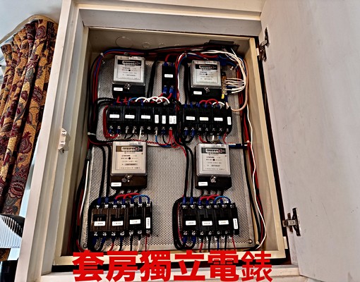 雙捷運。一樓套房B。大空間使用。🈲寵。胖先生 - Image 1