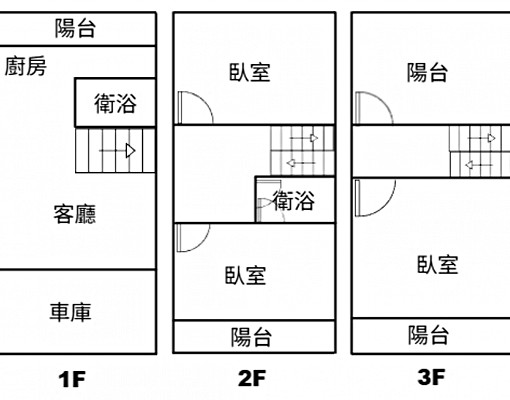 西港永樂社區透天出租 - Image 12