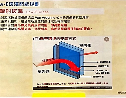 全新高樓市景明廳明房景觀捷運宅屋主自租仲介勿擾 - Image 4
