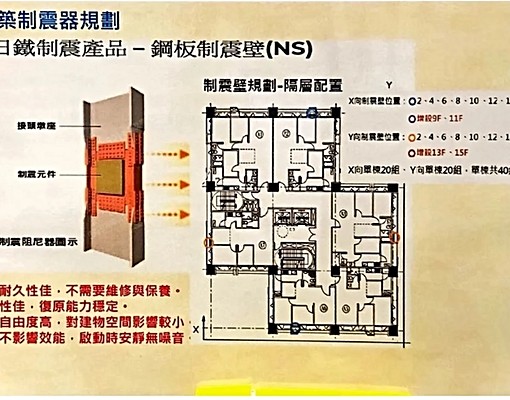 全新高樓市景明廳明房景觀捷運宅屋主自租仲介勿擾 - Image 5