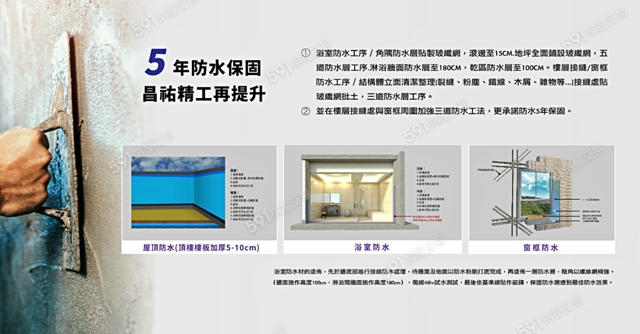 昌祐捷作宣傳圖