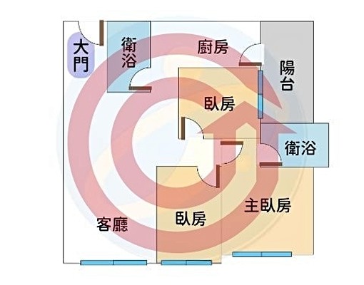 可租補|含管理費|昌隆上旺社區三房平車 - Image 15