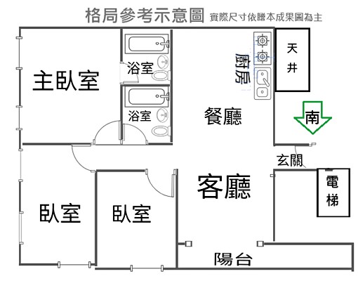 忠孝夜市近市政府~電梯華廈亮麗3房採光佳 - Image 11