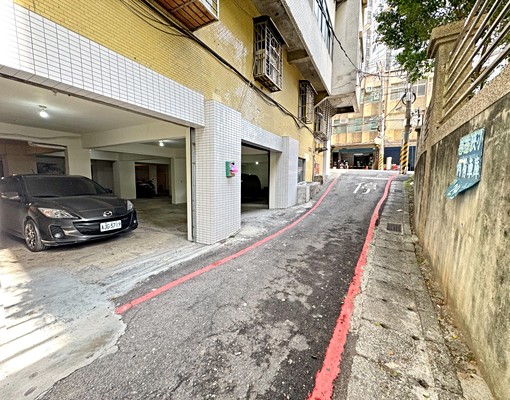 👍👍新民街大空間店面、倉儲、工作室 - 591租屋網 - Image 12