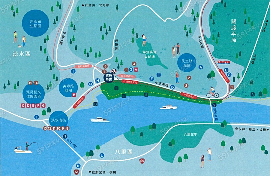 將捷舟際交通圖