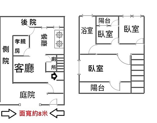 ❤️可租補~入戶籍~可養寵物~禁擺神桌❤️ - Image 2