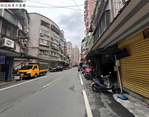 中正路商圈┃市民街上一樓💫 - Image 11