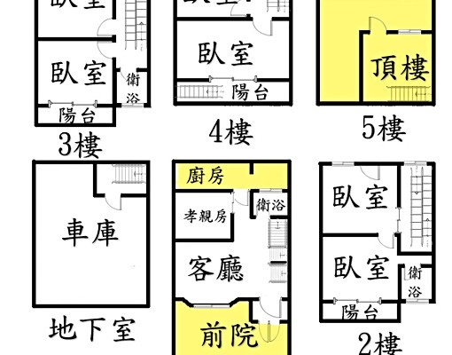 屋主自租~仲介勿擾~南區整棟出租|1~4樓+地下室車位|7房 - Image 2
