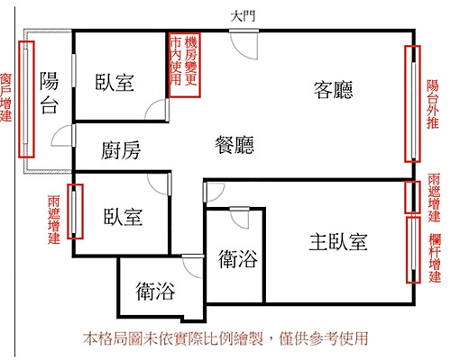 (租)A9民視商圈景秀88三房含管可寵物 - Image 5