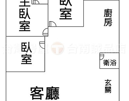 安平新悅城溫馨明亮3房平車~租金親民 - Image 14
