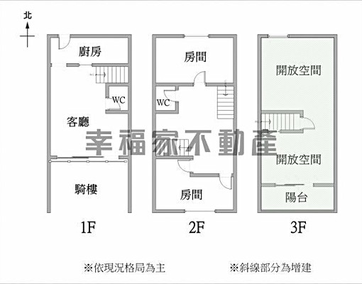 ★奐蝶陪您租房趣★永康|南工街可停車傳統透天【可寵、可祭祀】 - Image 2