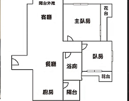 MVP社宅/新店電梯社區大樓/游泳池/可租補/免服務費 - Image 6