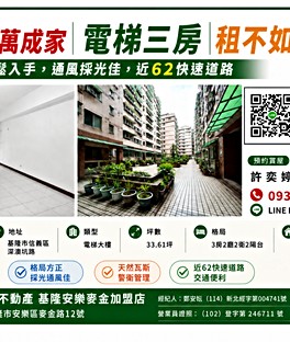 附近搶手物件封面
