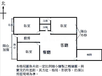 社區格局圖