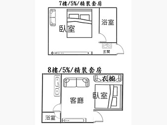 社區格局圖