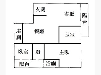 社區格局圖