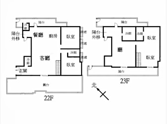 社區格局圖